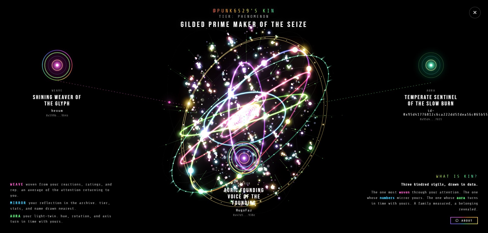 punk6529's KIN constellation: MIRROR, AURA, and WEAVE threads reaching outward to three kindred sigils